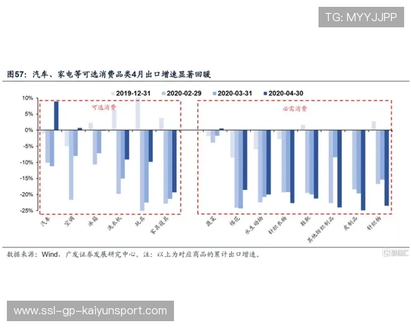 国际游泳教练在训练中采用周期化指标与恢复策略提升长期发展，游泳教练基础知识